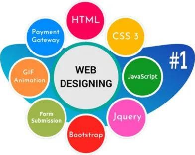 Key Benefits of Our-Web Design Development Services